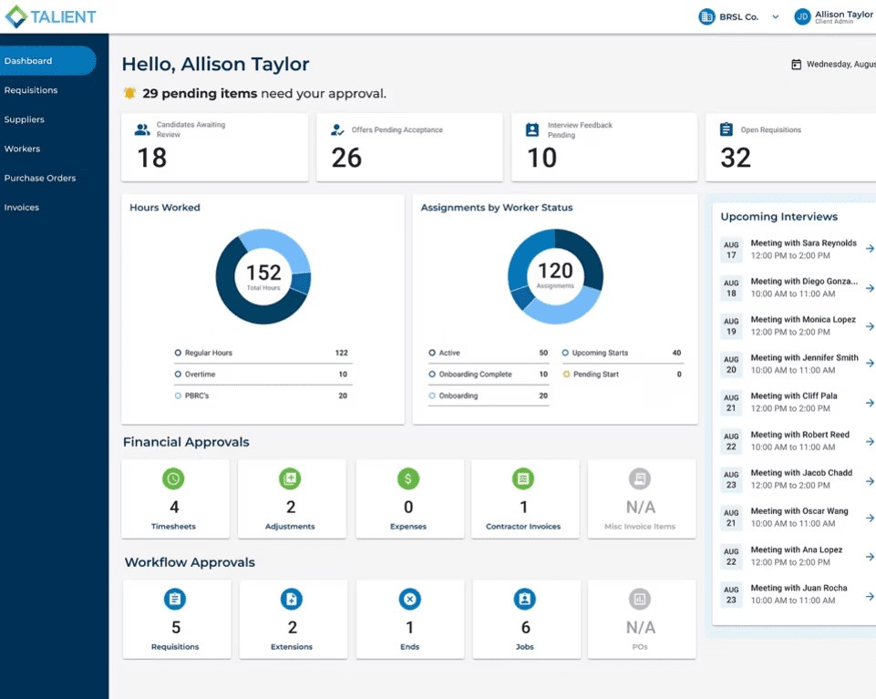 Talient EOR workforce technology dashboard