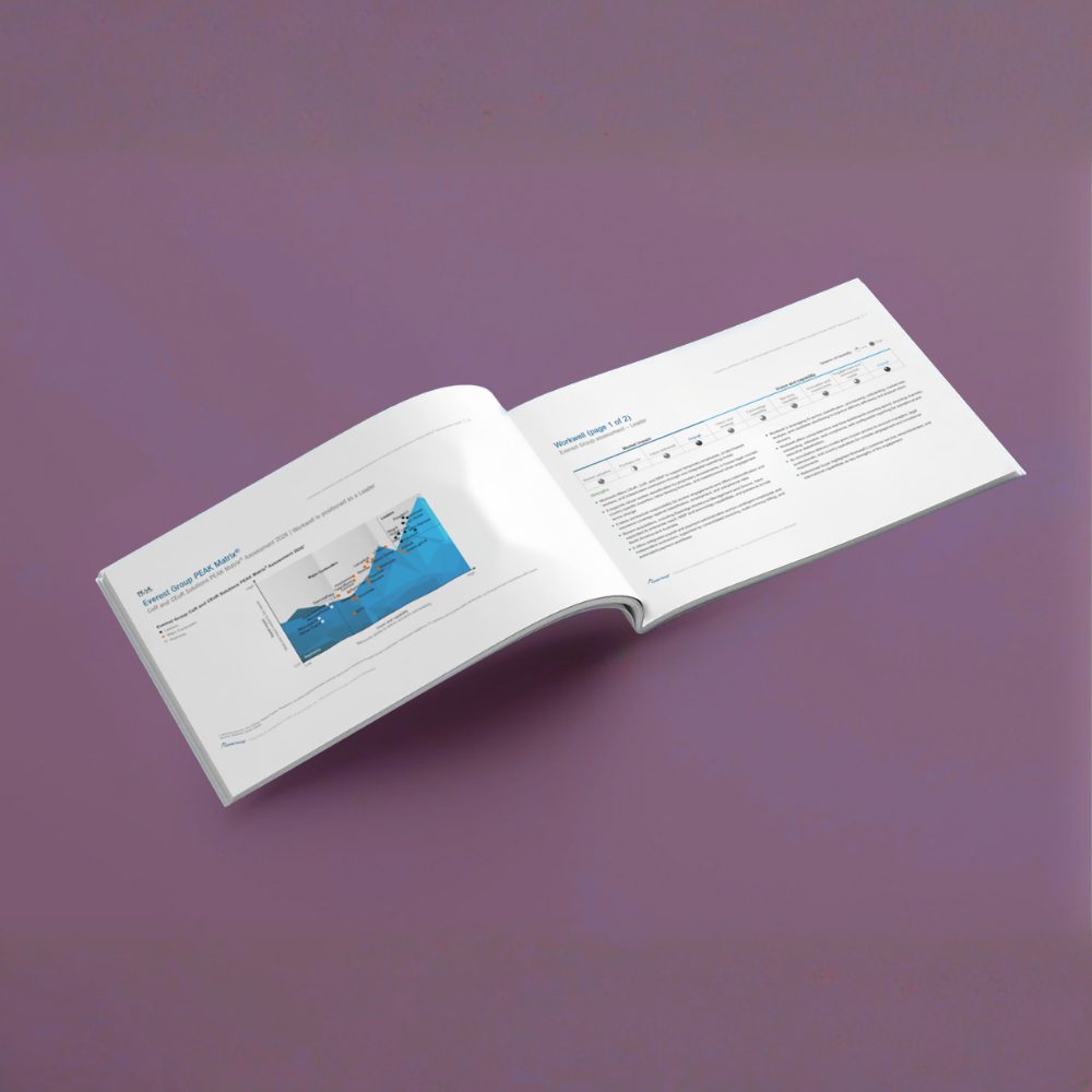 Report: Workwell Is a Leader in CoR and CEoR PEAK Matrix®